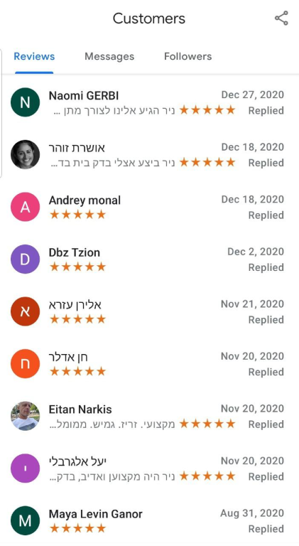 ניר גורוביץ וידר ניר גורוביץ וידר