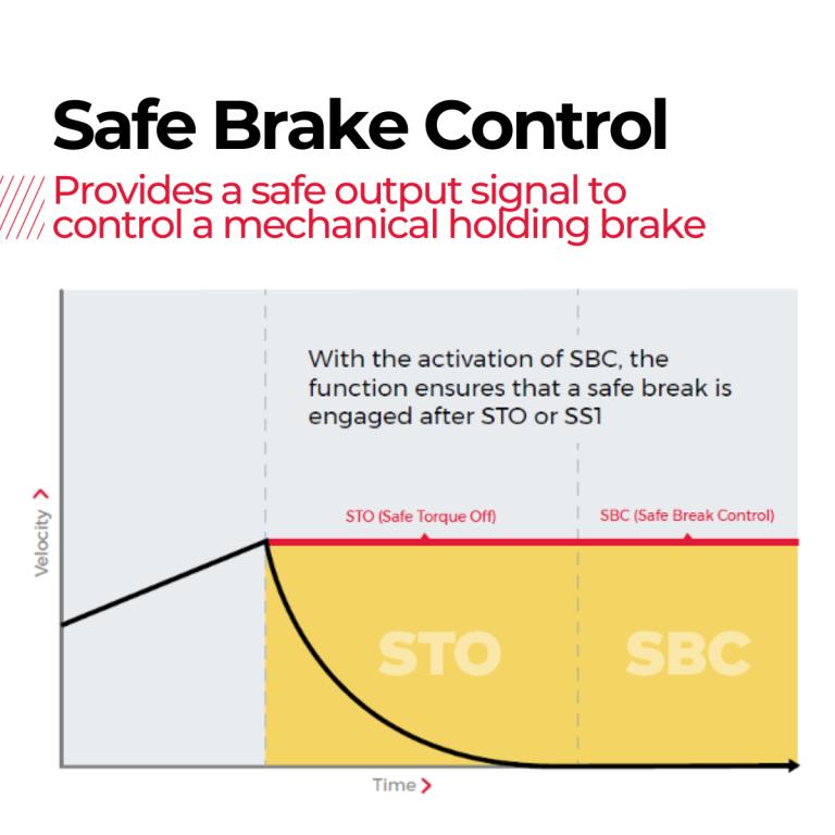 אלמו הנע מבוקר אלמו הנע מבוקר
