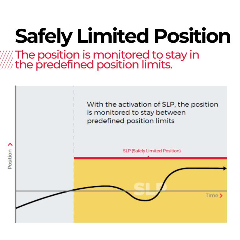 אלמו הנע מבוקר אלמו הנע מבוקר