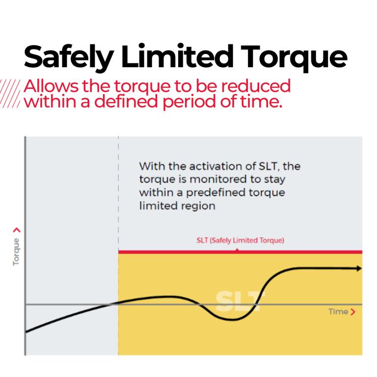 אלמו הנע מבוקר אלמו הנע מבוקר
