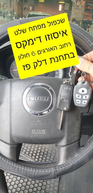 מולא מנעולים ומפתחות מולא מנעולים ומפתחות
