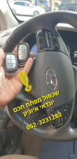 מולא מנעולים ומפתחות