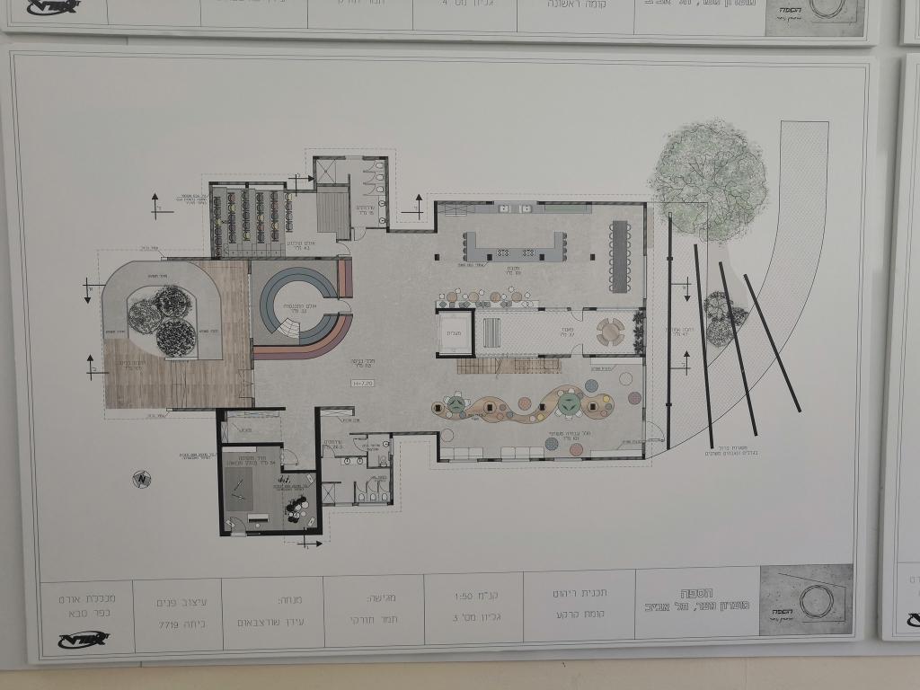 ערן שורצבאום אדריכלות פנים ועיצוב ערן שורצבאום אדריכלות פנים ועיצוב