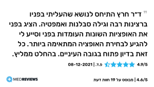 דר' ספקטר ספקטור גליה
