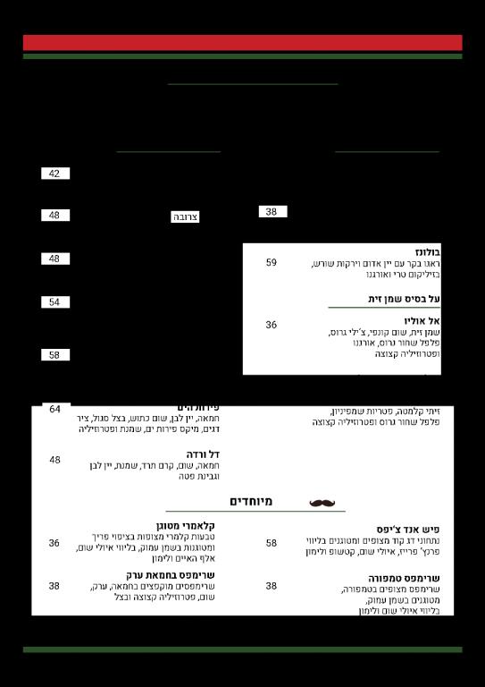 פיצקל'י פיצקל'י