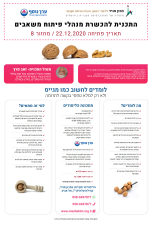 ערך נוסף פיתוח ארגוני וניהול