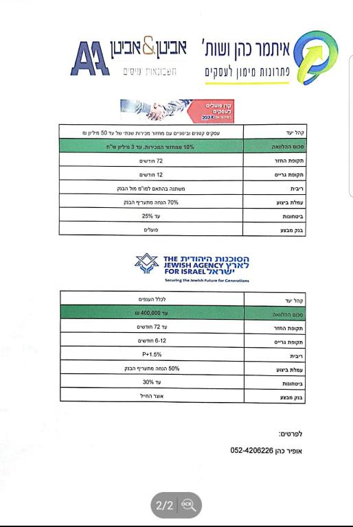 אביטן את אביטן וש"ות אביטן את אביטן וש"ות
