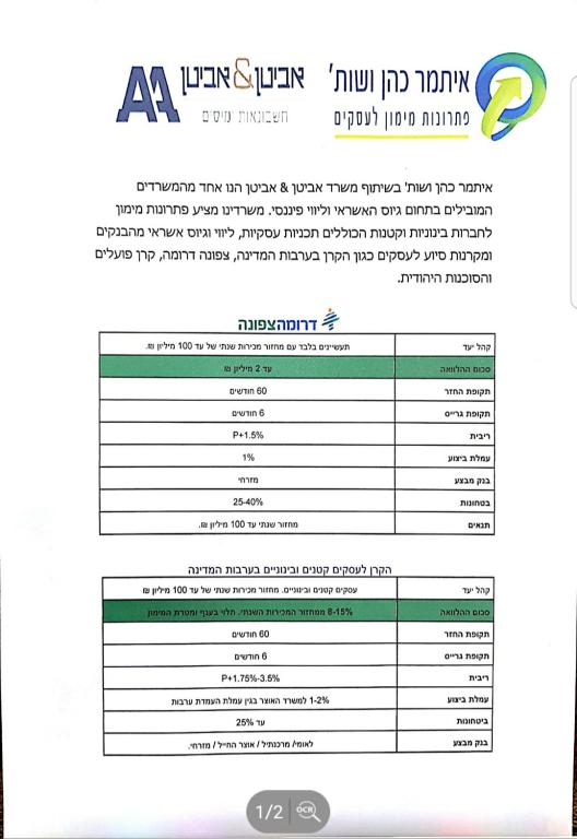 אביטן את אביטן וש"ות אביטן את אביטן וש"ות
