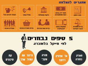 מובאקס פתרונות תוכנה