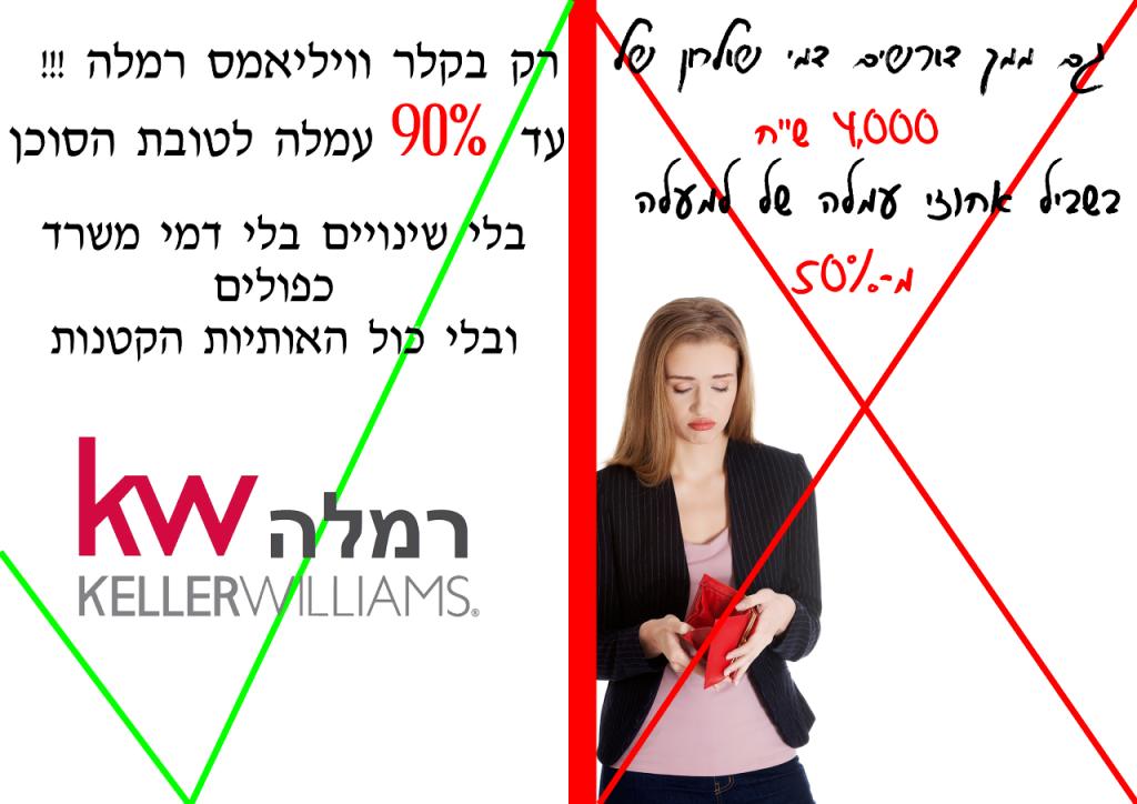 קבוצת חגאי קבוצת חגאי