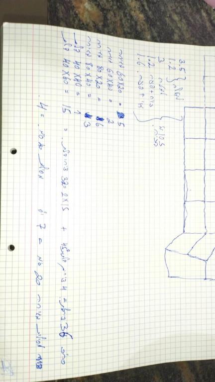 שמעוני נהול ופיקוח פרוייקטים שמעוני נהול ופיקוח פרוייקטים