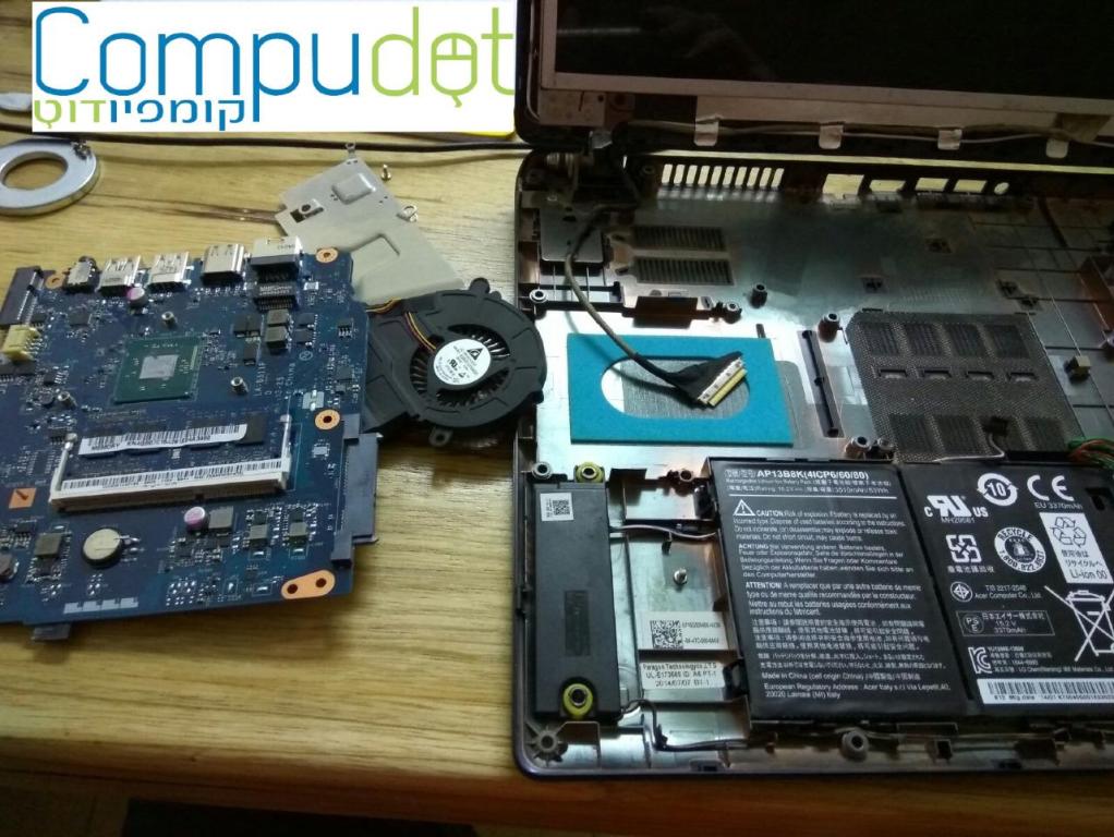 קומפיודוט שרותי מחשוב קומפיודוט שרותי מחשוב