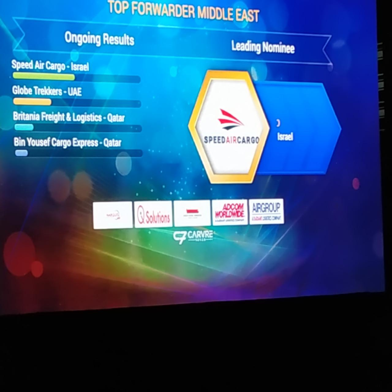 Speed Air Cargo Speed Air Cargo