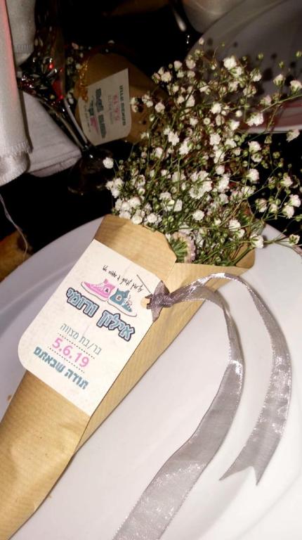 מיתוגיס מיתוגיס