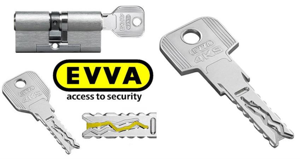 רם מפתחות ומנעולים רם מפתחות ומנעולים