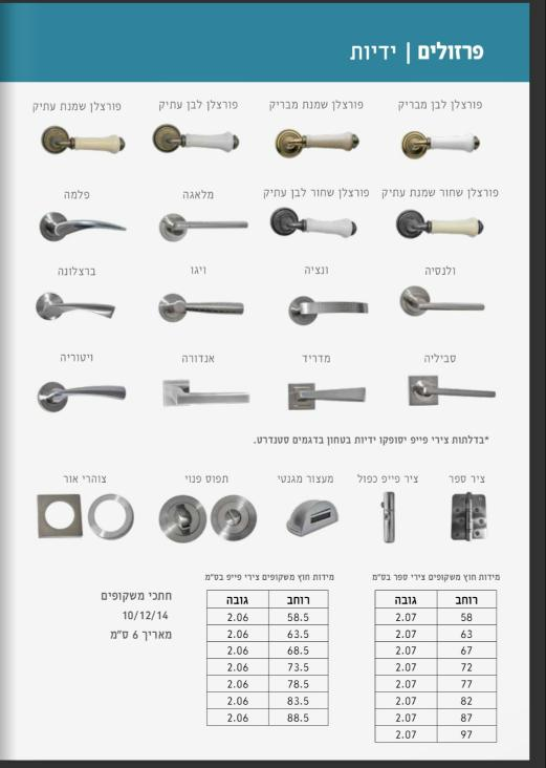 דלתות בר אילן דלתות בר אילן