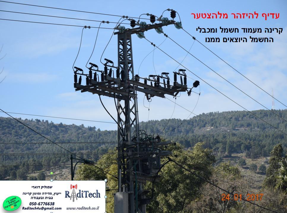 raditech raditech