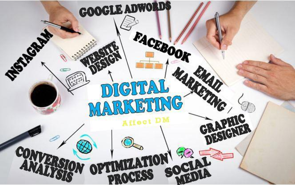 קידום עסקים Affect DM קידום עסקים Affect DM