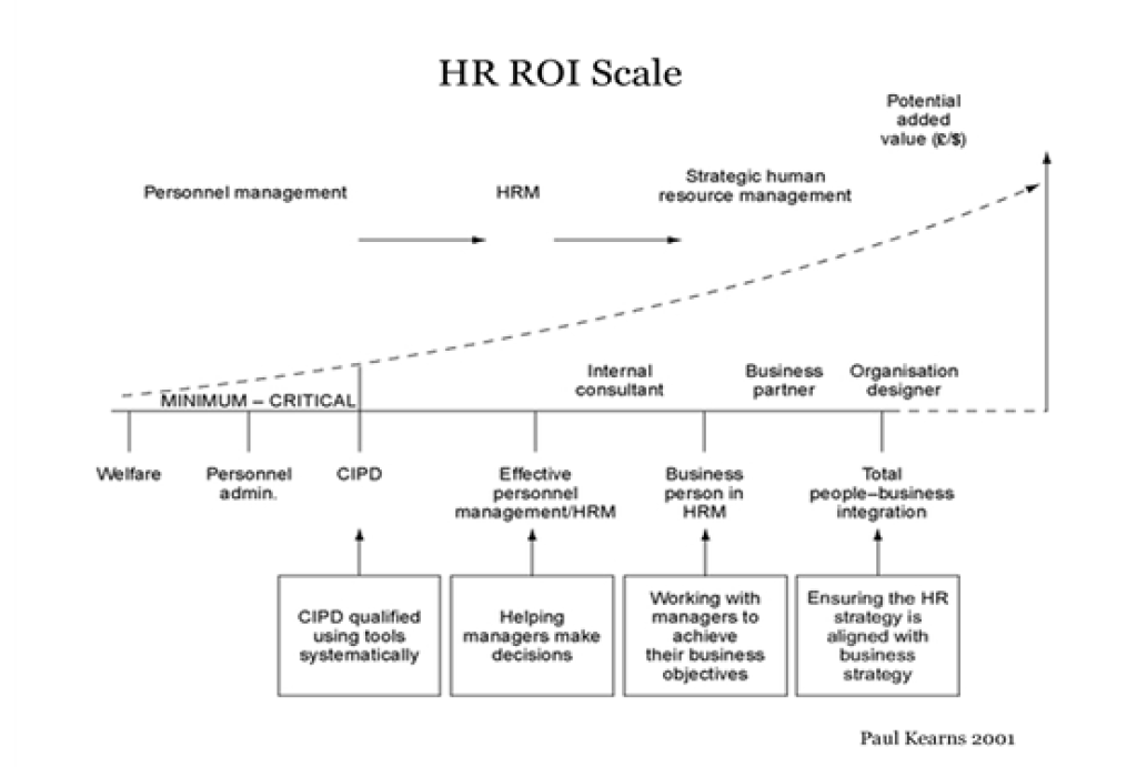 שלמה קוגן שלמה קוגן