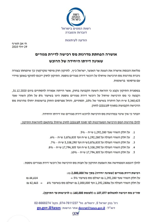 גיל הידנה גיל הידנה