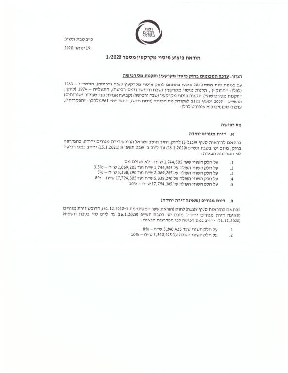 גליה גורביץ חסידים גליה גורביץ חסידים