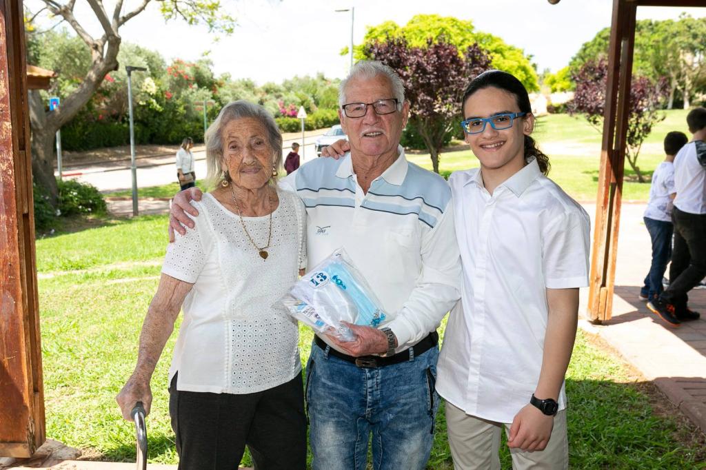 רפאל הפקות רפאל הפקות