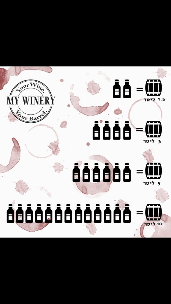 יקב הבוטיק שלי יקב הבוטיק שלי