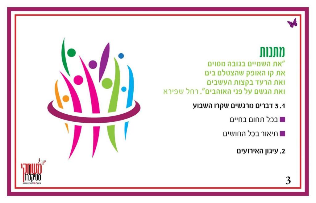 דויד וזאנה חדר ההבדל דויד וזאנה חדר ההבדל