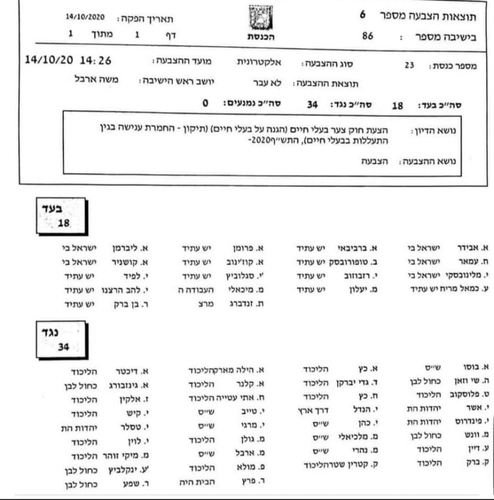 ערן לוי עורך דין ומגשר ערן לוי עורך דין ומגשר