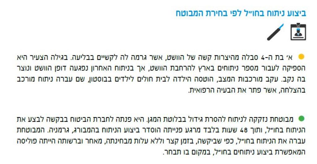 מישורים ביטוח מישורים ביטוח