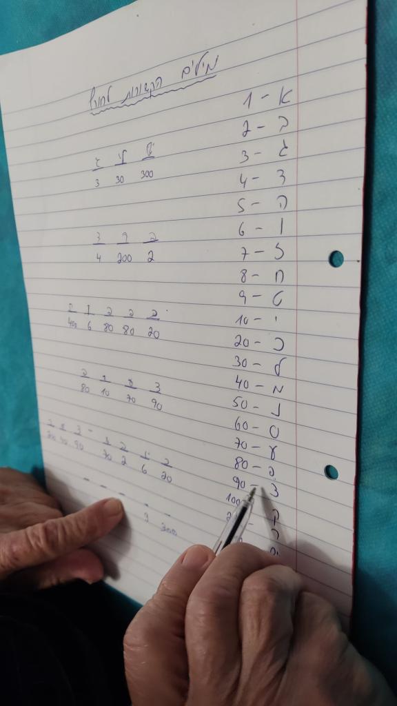 חיתולים למבוגרים עד הבית רותם חיתולים למבוגרים עד הבית רותם