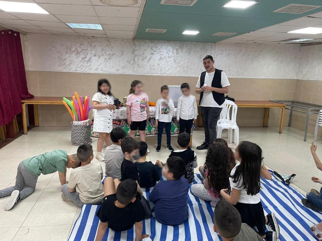 עידו הקוסם קוסם לימי הולדת עידו הקוסם קוסם לימי הולדת