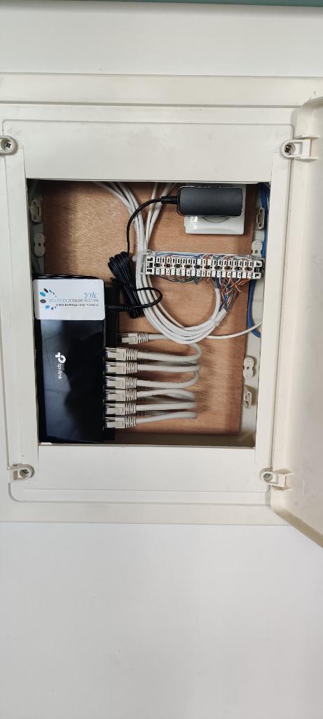 ארז צדיק מערכות תקשורת ארז צדיק מערכות תקשורת