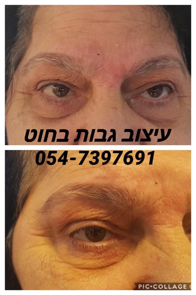 ענת גייקוב ענת גייקוב