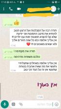 קרן לב