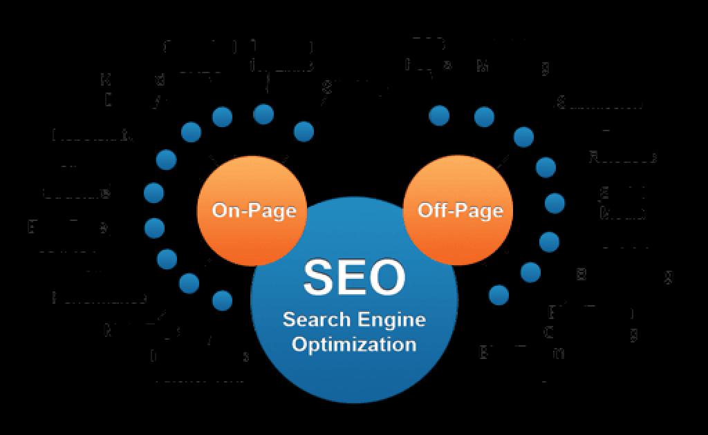 Better Search Genie Better Search Genie