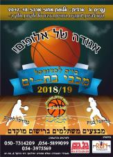 מועדון הכדורסל מכבי בת ים