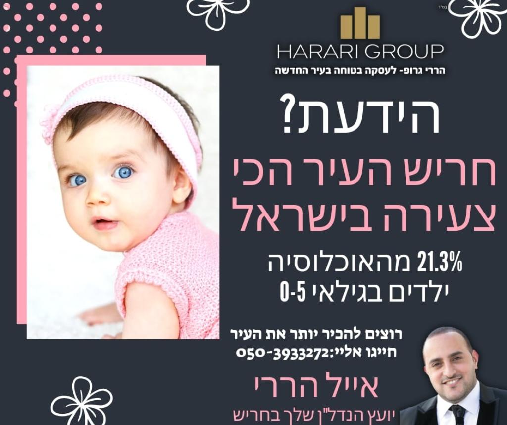 אייל הררי אייל הררי