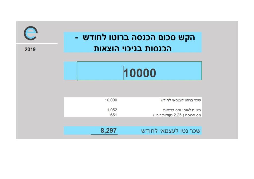 רואה חשבון בן אהרון רואה חשבון בן אהרון
