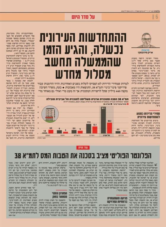 שניר שיווק שניר שיווק