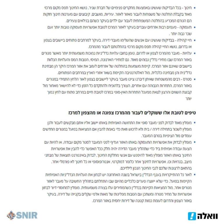 שניר שיווק שניר שיווק