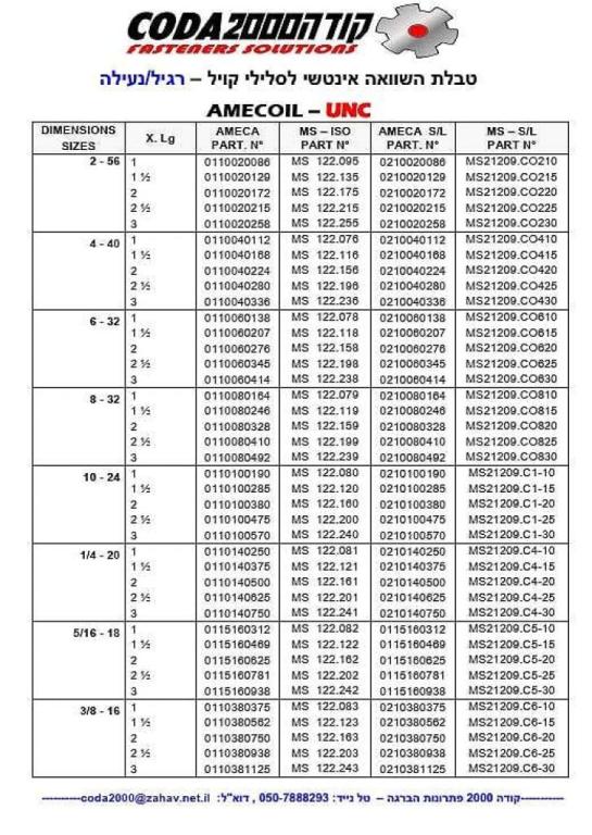 קודה 2000 פתרונות הברגה קודה 2000 פתרונות הברגה