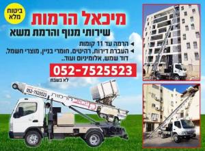 מיכאל הרמות