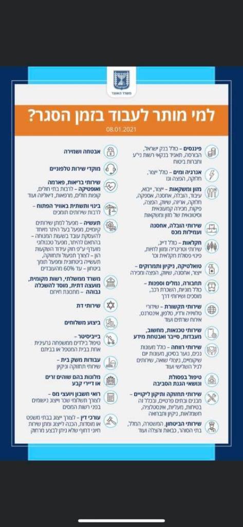 רואה חשבון טל שמואל רואה חשבון טל שמואל