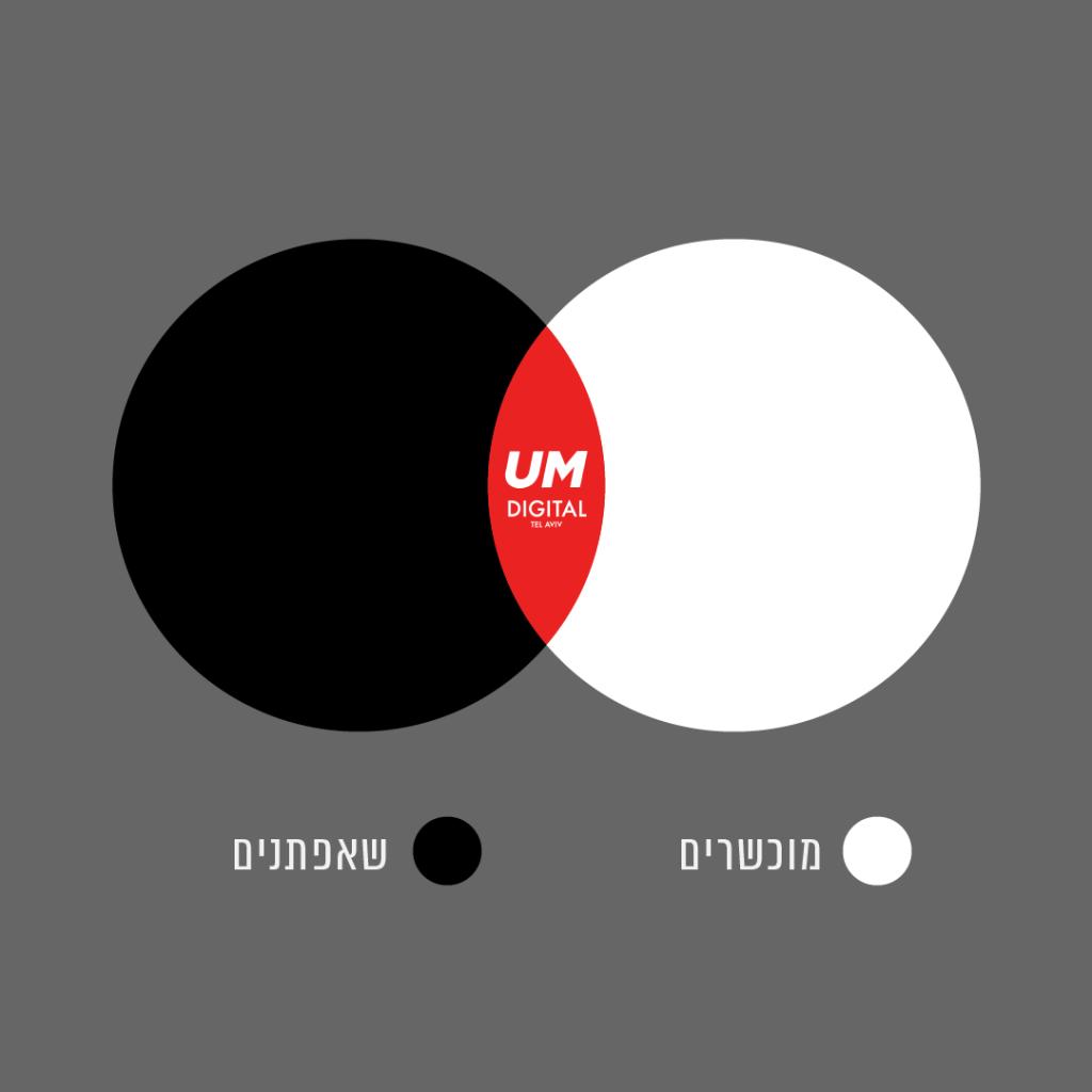 Universal Mccann Digital Universal Mccann Digital