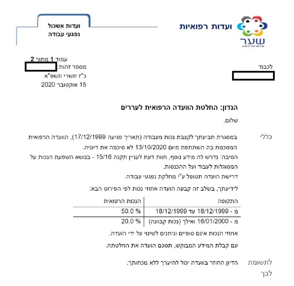 אבישי יונגר אבישי יונגר