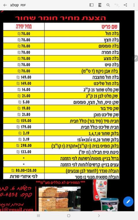 טיט אקספרס מוצרי בנייה טיט אקספרס מוצרי בנייה