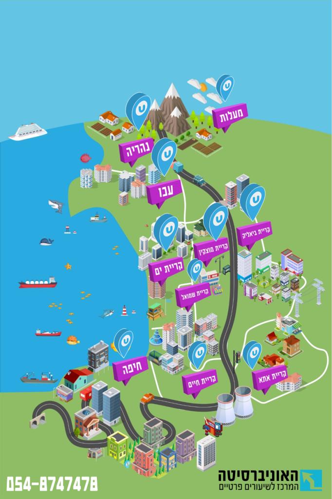 האוניברסיטה המרכז לשיעורים פרטיים האוניברסיטה המרכז לשיעורים פרטיים