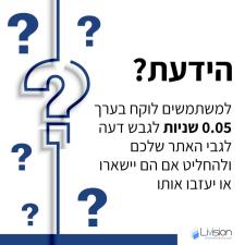 livision פיתוח אתרים