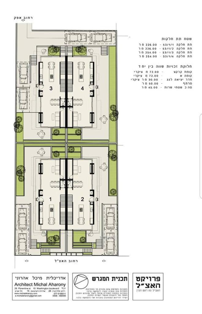 קבוצת חיבורים נדל"ן קבוצת חיבורים נדל"ן